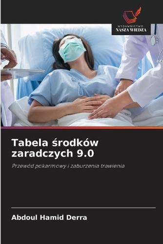 Tabela środków zaradczych 9.0