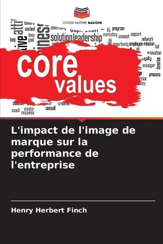 L'impact de l'image de marque sur la performance de l'entreprise