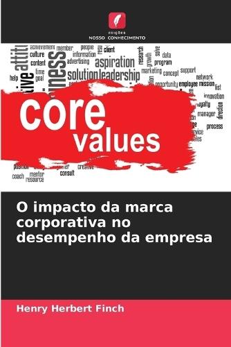 O impacto da marca corporativa no desempenho da empresa