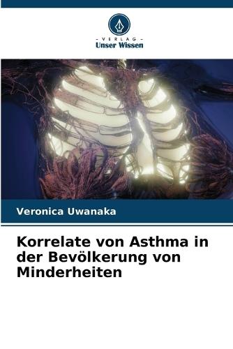 Korrelate von Asthma in der Bevölkerung von Minderheiten
