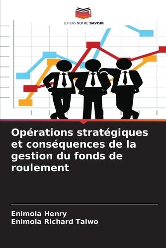 Opérations stratégiques et conséquences de la gestion du fonds de roulement