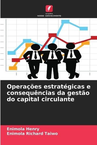 Operações estratégicas e consequências da gestão do capital circulante