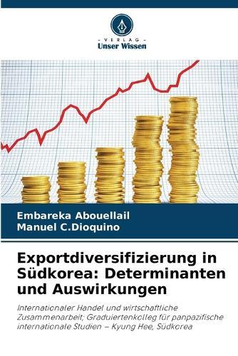 Exportdiversifizierung in Südkorea: Determinanten und Auswirkungen
