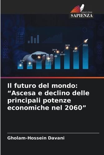 Il futuro del mondo: ""Ascesa e declino delle principali potenze economiche nel 2060""