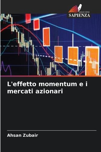 L'effetto momentum e i mercati azionari