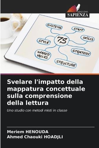 Svelare l'impatto della mappatura concettuale sulla comprensione della lettura