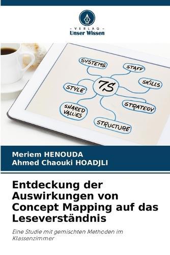 Entdeckung der Auswirkungen von Concept Mapping auf das Leseverständnis