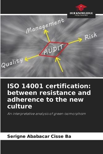 ISO 14001 certification: between resistance and adherence to the new culture