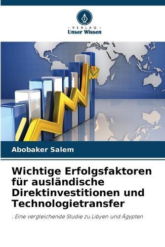 Wichtige Erfolgsfaktoren für ausländische Direktinvestitionen und Technologietransfer