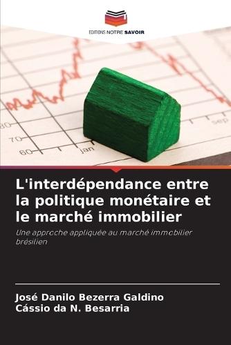 L'interdépendance entre la politique monétaire et le marché immobilier