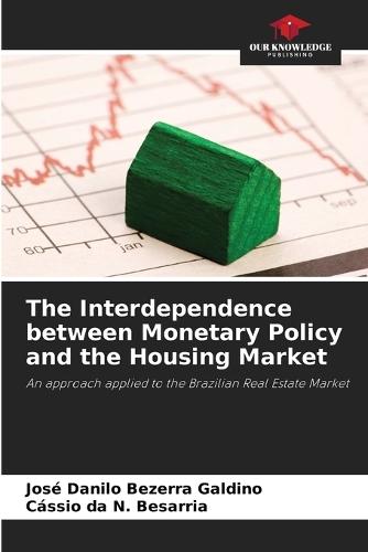 The Interdependence between Monetary Policy and the Housing Market