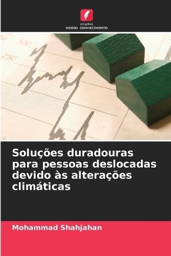 Soluções duradouras para pessoas deslocadas devido às alterações climáticas