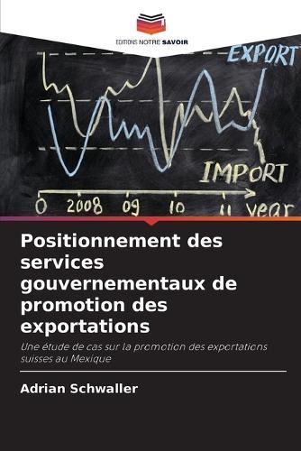 Positionnement des services gouvernementaux de promotion des exportations