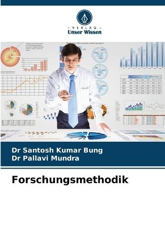 Forschungsmethodik