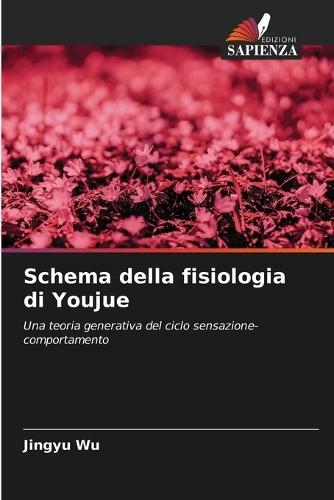 Schema della fisiologia di Youjue