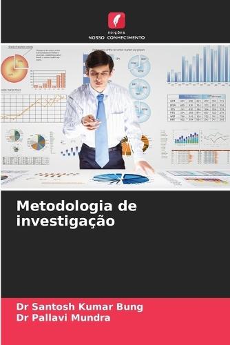 Metodologia de investigação
