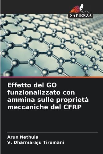Effetto del GO funzionalizzato con ammina sulle proprietà meccaniche del CFRP