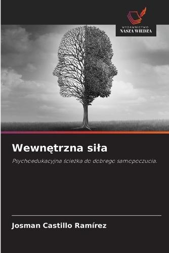 Wewnętrzna sila