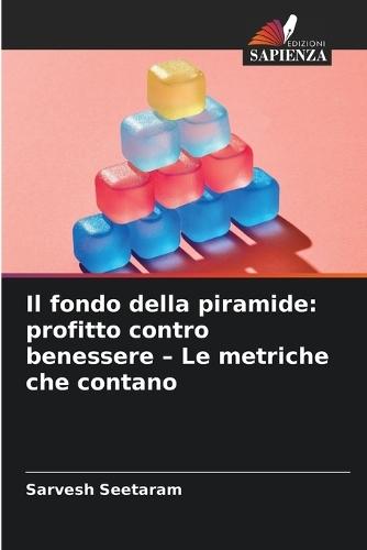 Il fondo della piramide: profitto contro benessere - Le metriche che contano