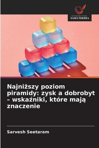Najniższy poziom piramidy: zysk a dobrobyt - wskaźniki, które mają znaczenie