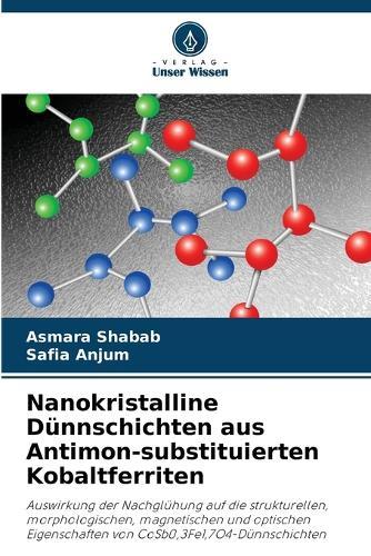 Nanokristalline Dünnschichten aus Antimon-substituierten Kobaltferriten