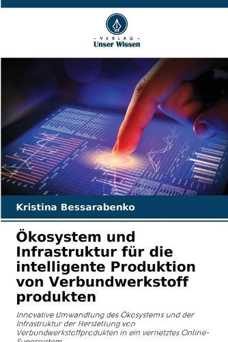 Ökosystem und Infrastruktur für die intelligente Produktion von Verbundwerkstoff produkten
