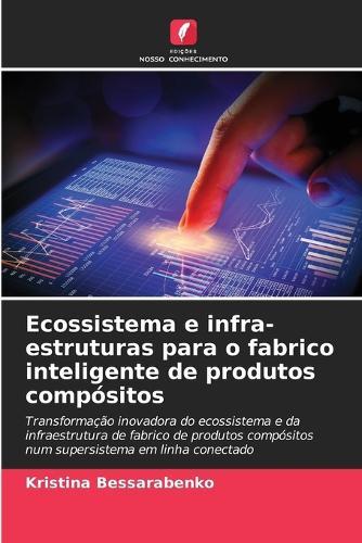 Ecossistema e infra-estruturas para o fabrico inteligente de produtos compósitos