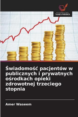Świadomośc pacjentów w publicznych i prywatnych ośrodkach opieki zdrowotnej trzeciego stopnia