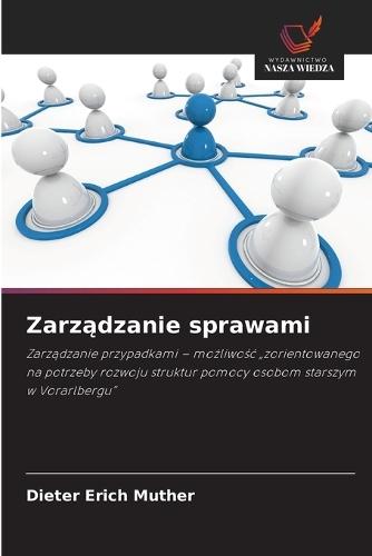 Zarządzanie sprawami