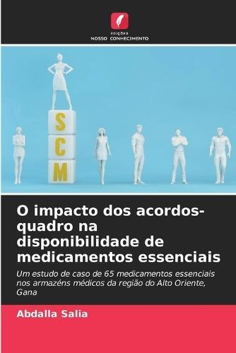 O impacto dos acordos-quadro na disponibilidade de medicamentos essenciais
