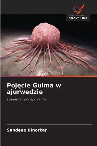 Pojęcie Gulma w ajurwedzie