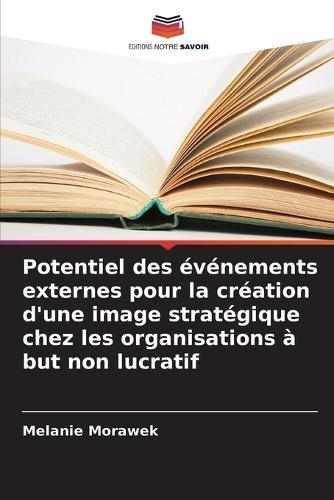 Potentiel des événements externes pour la création d'une image stratégique chez les organisations à but non lucratif