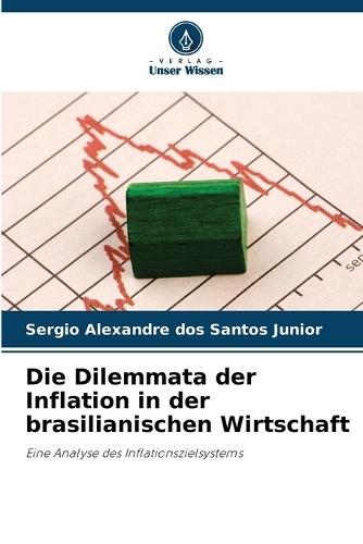 Die Dilemmata der Inflation in der brasilianischen Wirtschaft