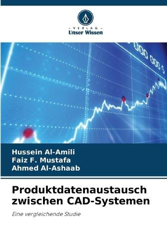 Produktdatenaustausch zwischen CAD-Systemen