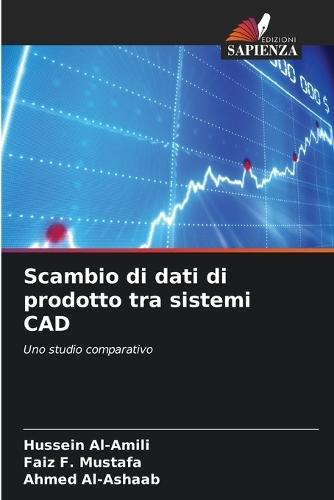 Scambio di dati di prodotto tra sistemi CAD