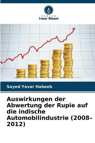 Auswirkungen der Abwertung der Rupie auf die indische Automobilindustrie (2008-2012)