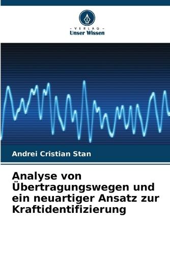 Analyse von Übertragungswegen und ein neuartiger Ansatz zur Kraftidentifizierung