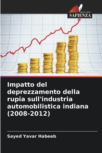 Impatto del deprezzamento della rupia sull'industria automobilistica indiana (2008-2012)