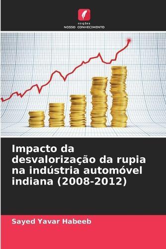 Impacto da desvalorização da rupia na indústria automóvel indiana (2008-2012)