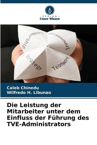 Die Leistung der Mitarbeiter unter dem Einfluss der Führung des TVE-Administrators