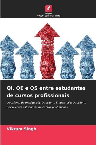 QI, QE e QS entre estudantes de cursos profissionais
