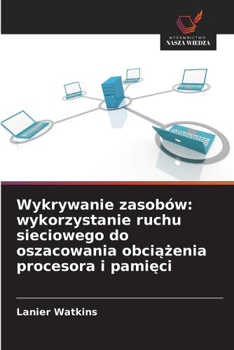 Wykrywanie zasobów: wykorzystanie ruchu sieciowego do oszacowania obciążenia procesora i pamięci