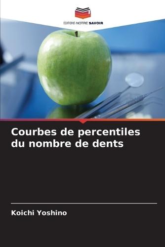 Courbes de percentiles du nombre de dents