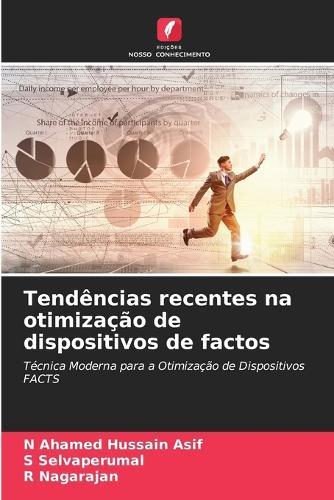 Tendências recentes na otimização de dispositivos de factos