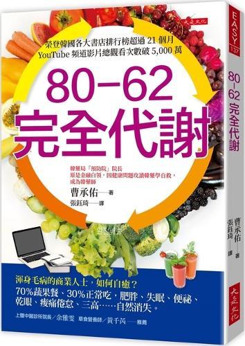 80-62 Complete Metabolism: A Business Man with All Problems