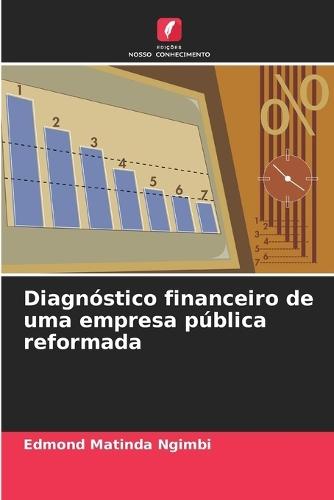 Diagnóstico financeiro de uma empresa pública reformada