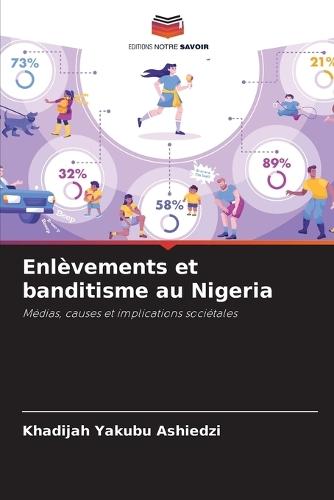 Enlèvements et banditisme au Nigeria