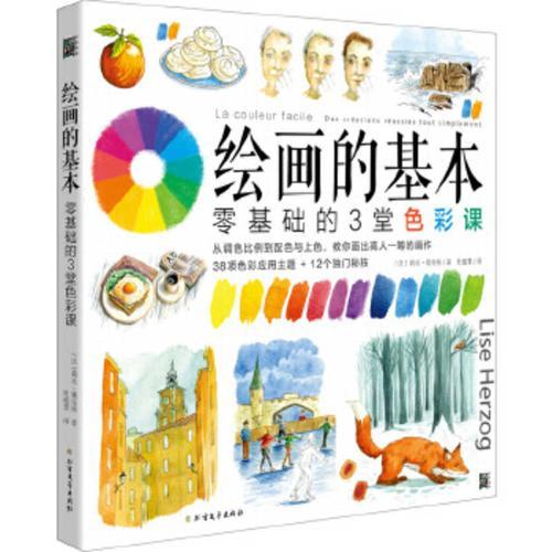 The Basics of Painting