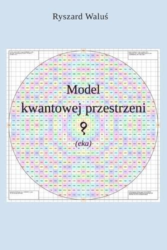 Model kwantowej przestrzeni (eka)