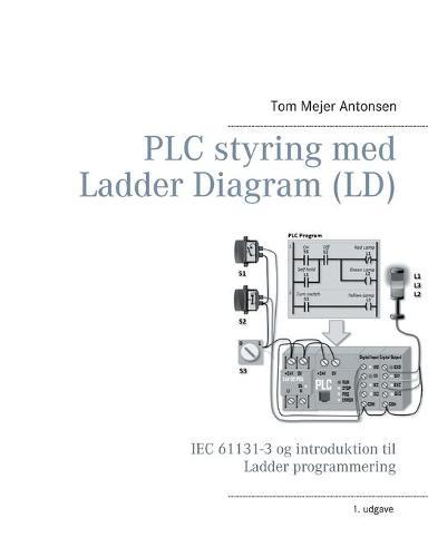 PLC styring med Ladder Diagram (LD), SH: IEC 61131-3 og introduktion til Ladder programmering
